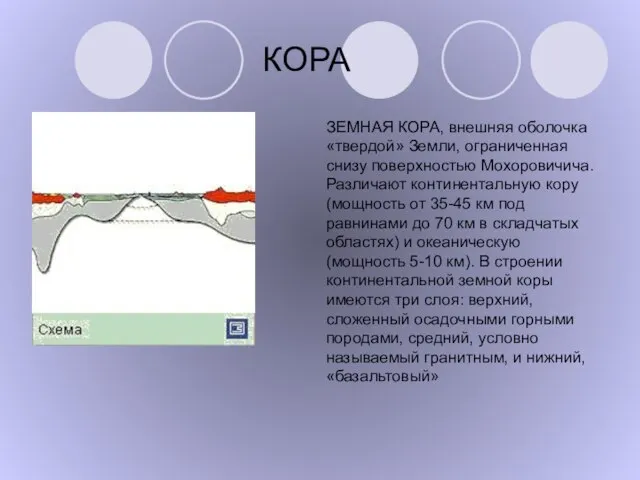 КОРА ЗЕМНАЯ КОРА, внешняя оболочка «твердой» Земли, ограниченная снизу поверхностью Мохоровичича. Различают