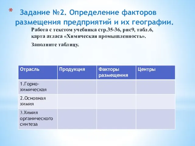 Задание №2. Определение факторов размещения предприятий и их географии. Работа с текстом