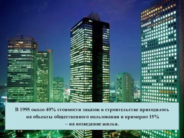 В 1995 около 40% стоимости заказов в строительстве приходилось на объекты общественного