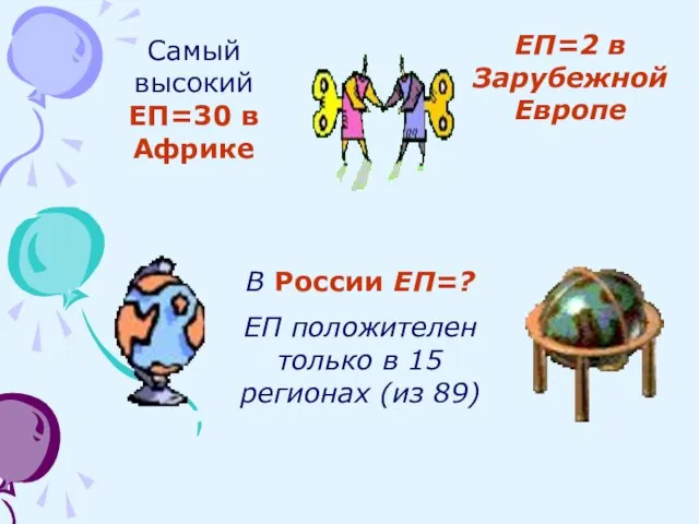 Самый высокий ЕП=30 в Африке ЕП=2 в Зарубежной Европе В России ЕП=?