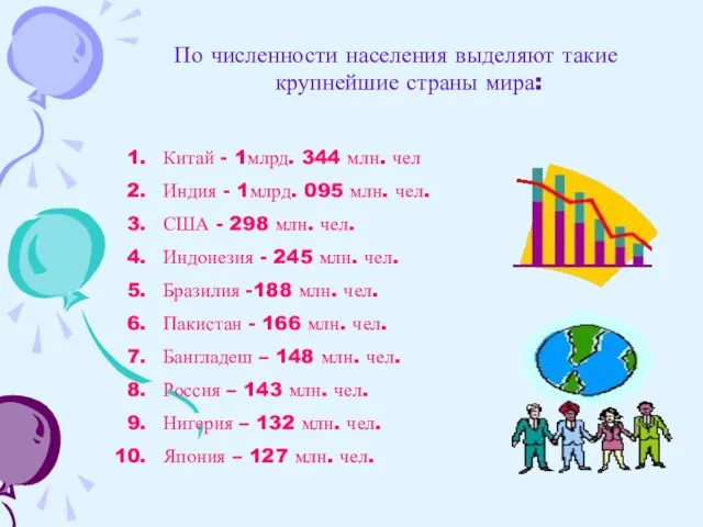 По численности населения выделяют такие крупнейшие страны мира: Китай - 1млрд. 344