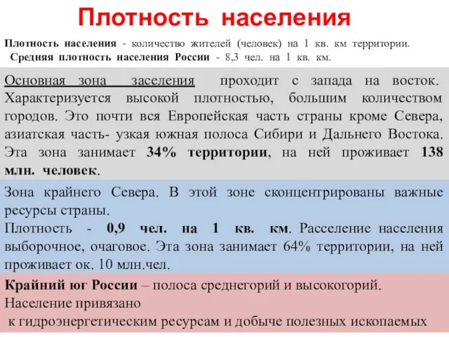 Плотность населения Плотность населения - количество жителей (человек) на 1 кв. км