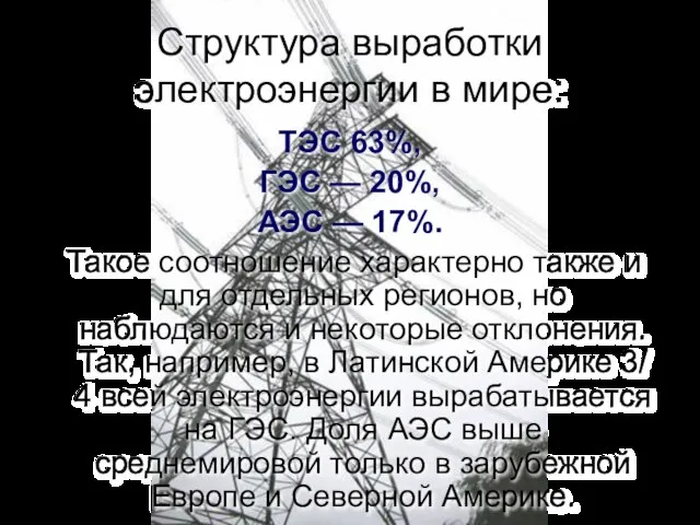 Структура выработки электроэнергии в мире: ТЭС 63%, ГЭС — 20%, АЭС —