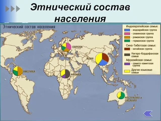 Этнический состав населения