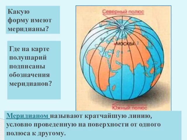 Меридианом называют кратчайшую линию, условно проведенную на поверхности от одного полюса к