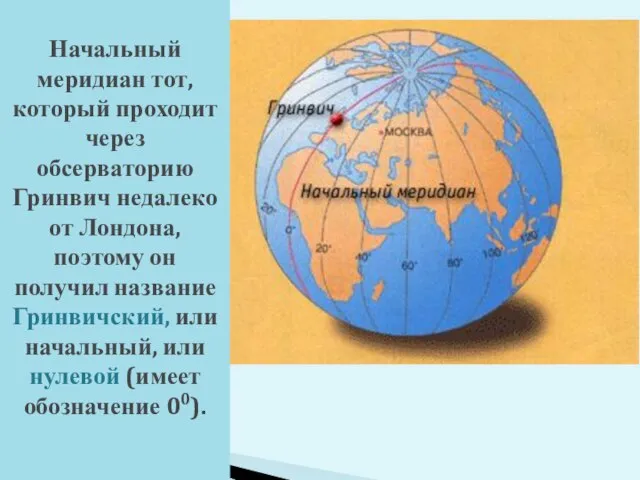 Начальный меридиан тот, который проходит через обсерваторию Гринвич недалеко от Лондона, поэтому