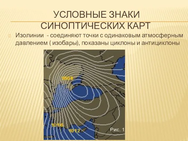 условные знаки синоптических карт Изолинии - соединяют точки с одинаковым атмосферным давлением