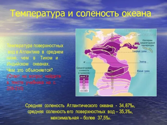 Температура и соленость океана Средняя соленость Атлантического океана - 34,87‰, средняя соленость