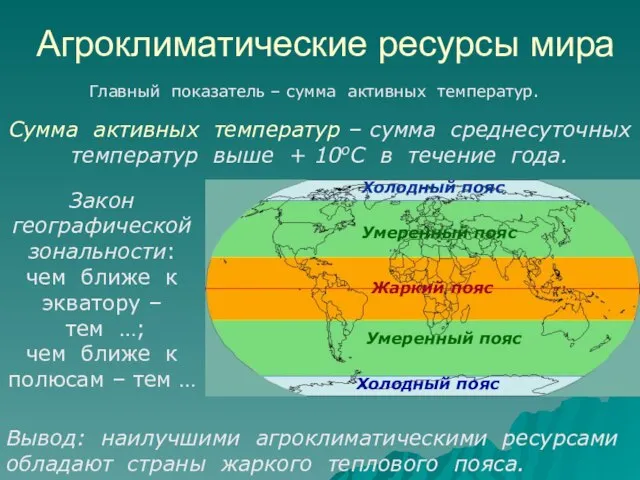 Агроклиматические ресурсы мира Главный показатель – сумма активных температур. Сумма активных температур