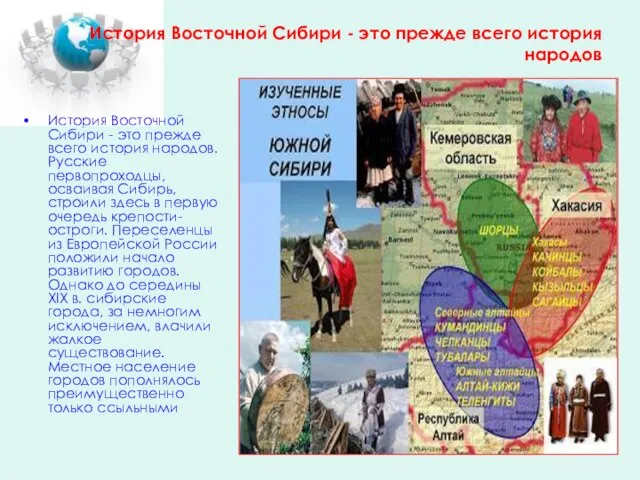 История Восточной Сибири - это прежде всего история народов История Восточной Сибири