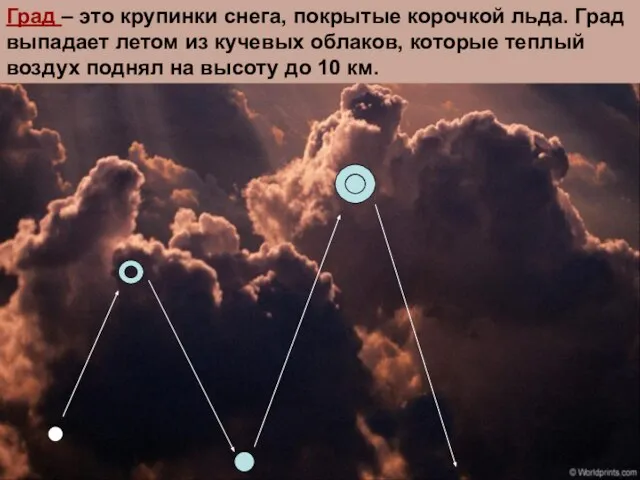 Град – это крупинки снега, покрытые корочкой льда. Град выпадает летом из