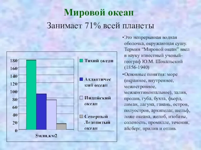 Занимает 71% всей планеты Это непрерывная водная оболочка, окружающая сушу. Термин “Мировой