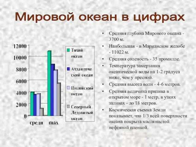 Средняя глубина Мирового океана - 3700 м. Наибольшая - в Марианском желобе