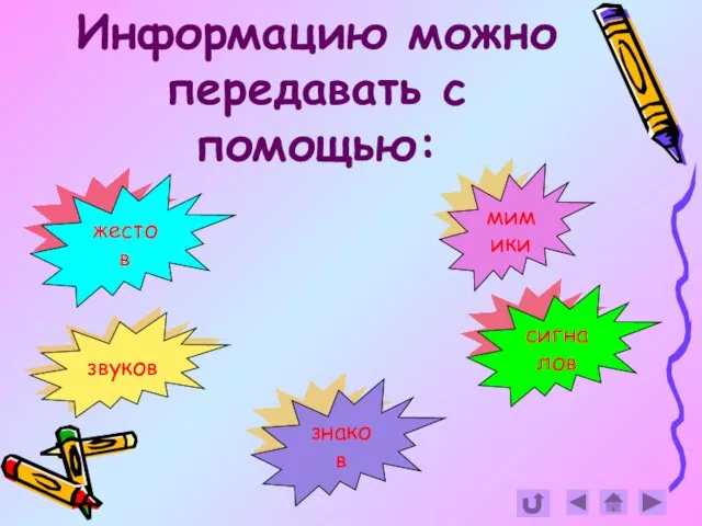 Информацию можно передавать с помощью: мимики знаков сигналов жестов звуков