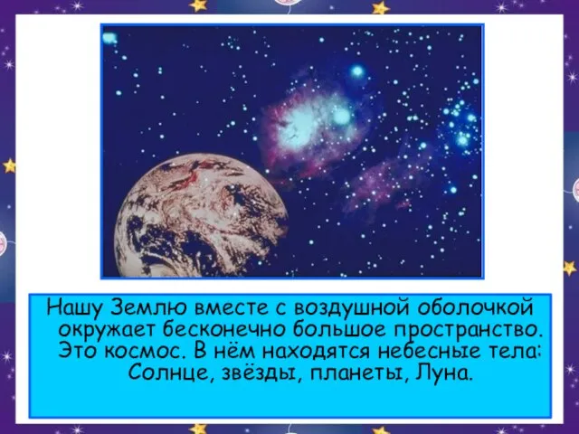 Нашу Землю вместе с воздушной оболочкой окружает бесконечно большое пространство. Это космос.