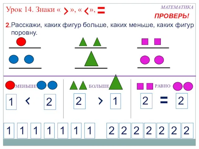 2. МАТЕМАТИКА 1 2 1 1 1 1 1 1 2 2