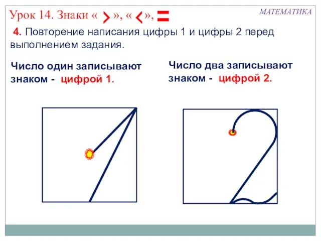 4. Повторение написания цифры 1 и цифры 2 перед выполнением задания. МАТЕМАТИКА