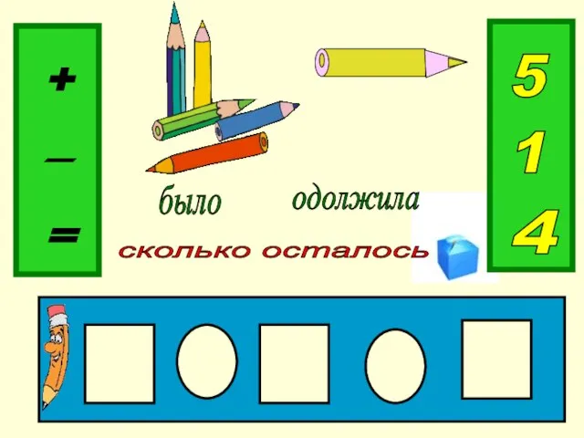 было одолжила сколько осталось + 5 - 1 4 =