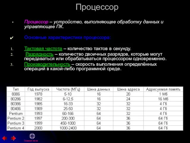 Процессор Процессор – устройство, выполняющее обработку данных и управляющее ПК. Основные характеристики