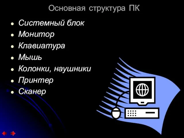 Основная структура ПК Системный блок Монитор Клавиатура Мышь Колонки, наушники Принтер Сканер