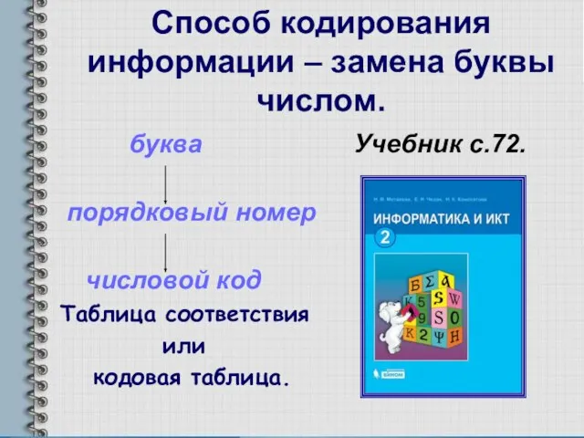 Способ кодирования информации – замена буквы числом. буква Учебник с.72. порядковый номер