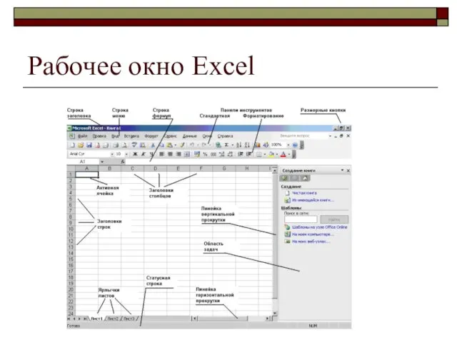 Рабочее окно Excel