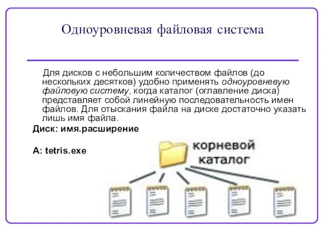 Одноуровневая файловая система Для дисков с небольшим количеством файлов (до нескольких десятков)