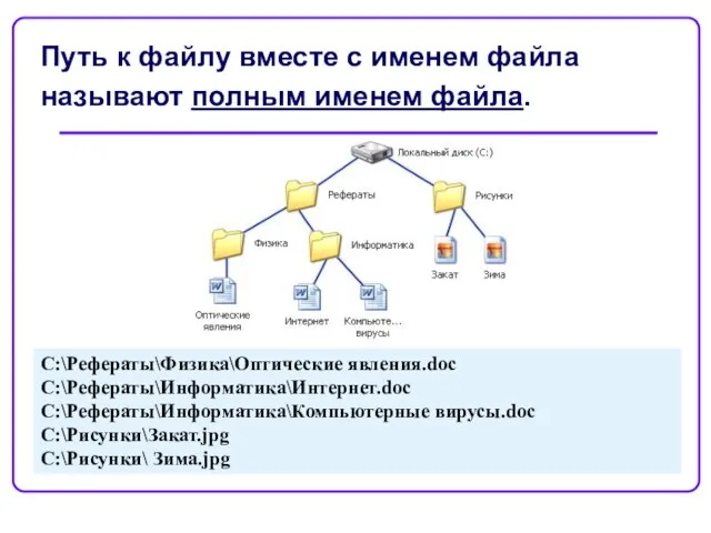 Путь к файлу вместе с именем файла называют полным именем файла. C:\Рефераты\Физика\Оптические