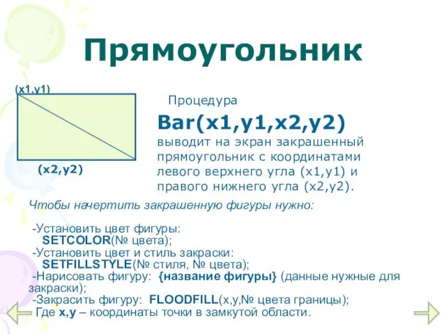 Прямоугольник Процедура Bar(x1,y1,x2,y2) выводит на экран закрашенный прямоугольник с координатами левого верхнего