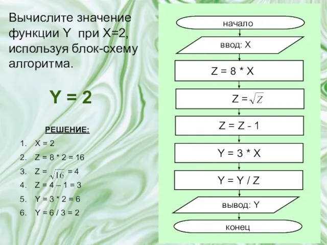 Вычислите значение функции Y при X=2, используя блок-схему алгоритма. Y = 2