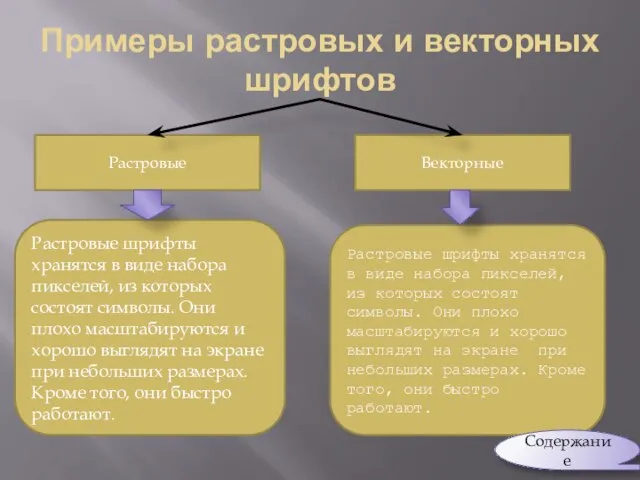 Примеры растровых и векторных шрифтов Растровые шрифты хранятся в виде набора пикселей,