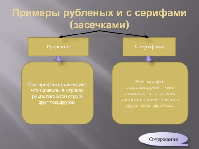 Примеры рубленых и с серифами(засечками) Эти шрифты гарантируют, что символы в строках