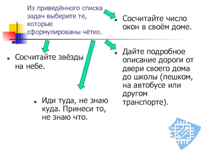 Из приведённого списка задач выберите те, которые сформулированы чётко. Иди туда, не