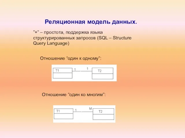 Реляционная модель данных. Отношение “один к одному”: Отношение “один ко многим”: ”+”