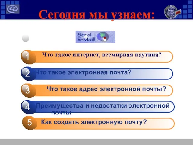 Сегодня мы узнаем: Что такое электронная почта? Что такое адрес электронной почты?