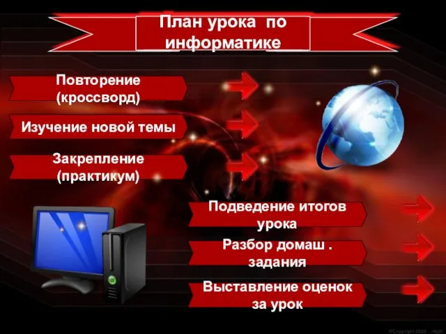 Повторение (кроссворд) Изучение новой темы Закрепление (практикум) Подведение итогов урока Разбор домаш