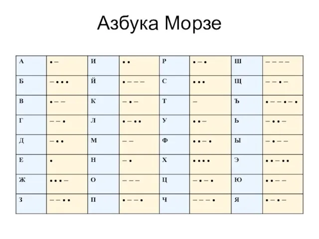 Азбука Морзе