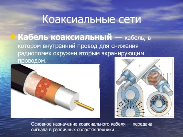 Коаксиальные сети Кабель коаксиальный — кабель, в котором внутренний провод для снижения