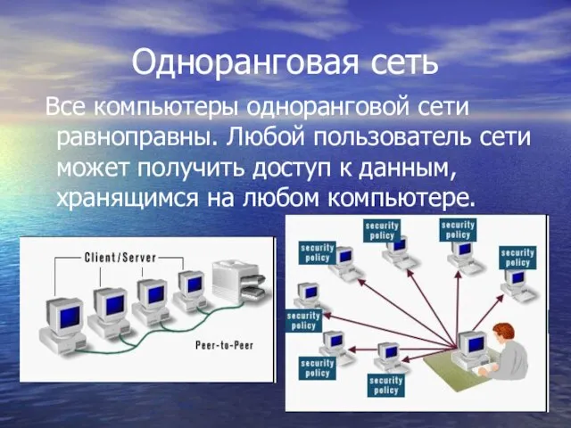 Одноранговая сеть Все компьютеры одноранговой сети равноправны. Любой пользователь сети может получить