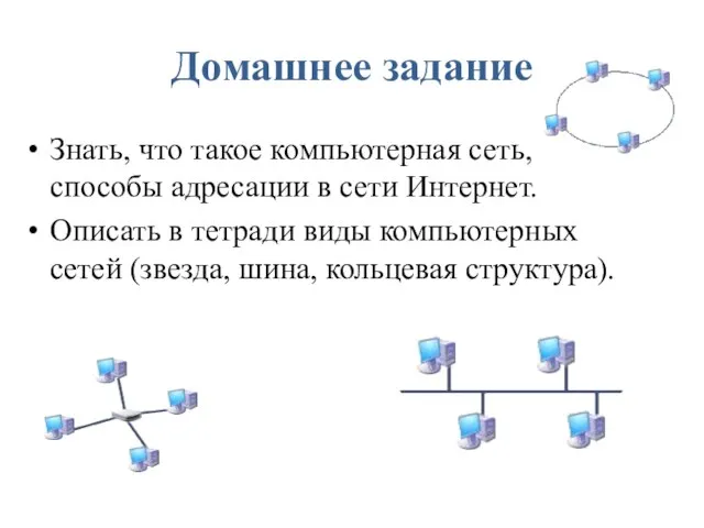 Домашнее задание Знать, что такое компьютерная сеть, способы адресации в сети Интернет.