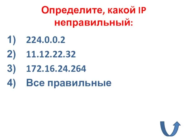 224.0.0.2 11.12.22.32 172.16.24.264 Все правильные Определите, какой IP неправильный: