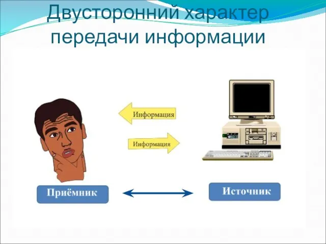 Двусторонний характер передачи информации