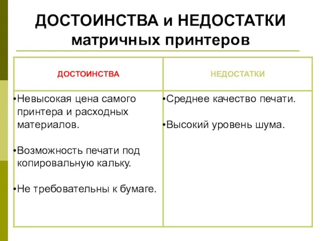 ДОСТОИНСТВА и НЕДОСТАТКИ матричных принтеров