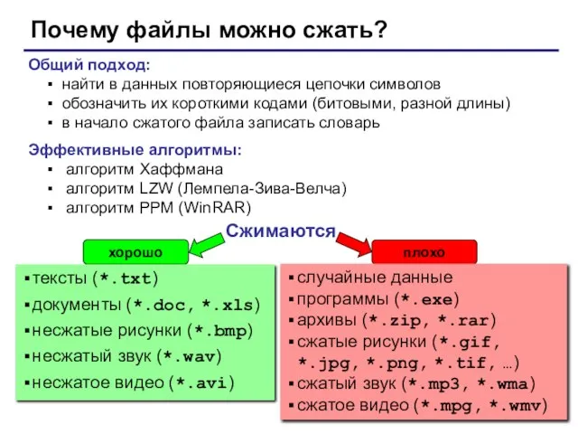 Почему файлы можно сжать? Общий подход: найти в данных повторяющиеся цепочки символов