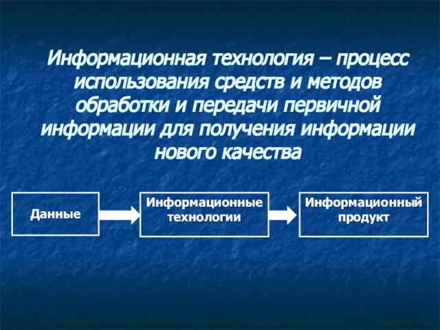 Информационная технология – процесс использования средств и методов обработки и передачи первичной