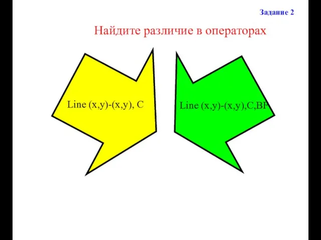 Найдите различие в операторах Задание 2 Line (x,y)-(x,y), C Line (x,y)-(x,y),C,BF