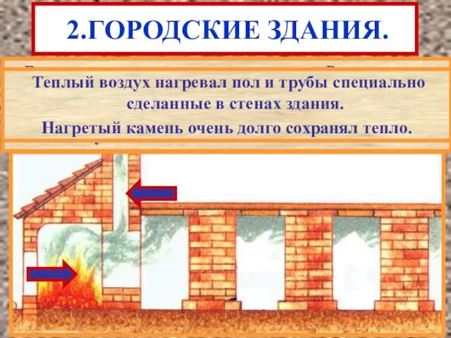 2.ГОРОДСКИЕ ЗДАНИЯ. В холодное время дома отапливались.Римляне пер-выми придумали систему центрального отопления.