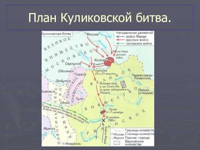 План Куликовской битва.