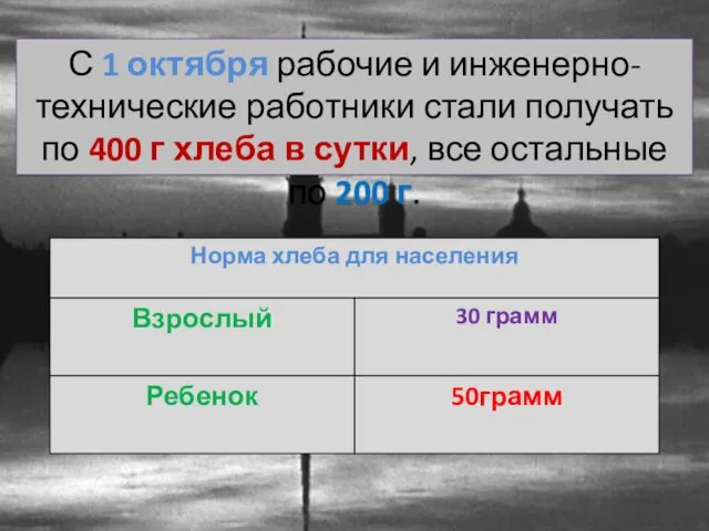 С 1 октября рабочие и инженерно-технические работники стали получать по 400 г