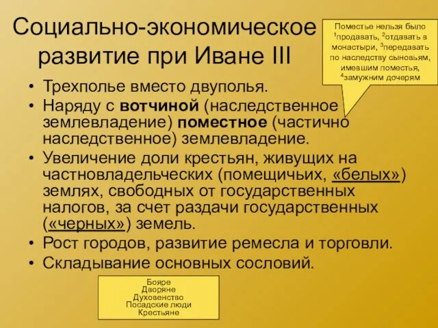 Социально-экономическое развитие при Иване III Трехполье вместо двуполья. Наряду с вотчиной (наследственное